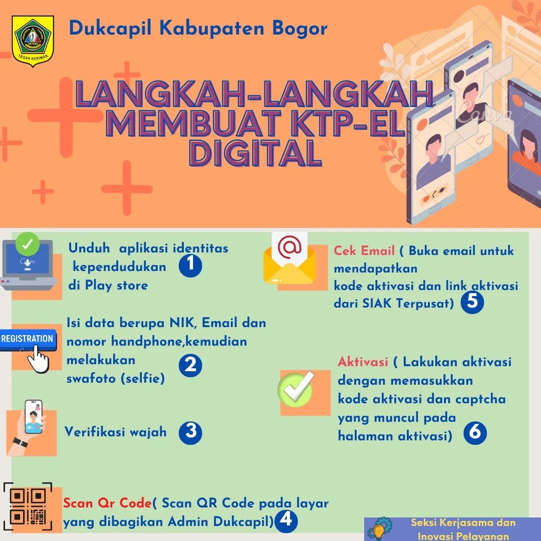 LANGKAH-LANGKAH MEMBUAT KTP-EL DIGITAL